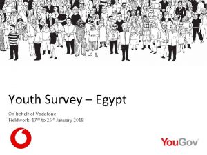 Youth Survey Egypt On behalf of Vodafone Fieldwork