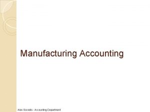 Manufacturing Accounting Alex Socratis Accounting Department Learning Objective