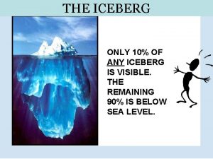 THE ICEBERG ONLY 10 OF ANY ICEBERG IS