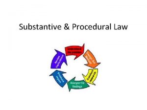 Substantive Procedural Law What is substantive law Substantive