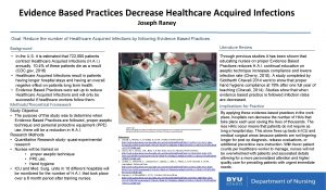 Evidence Based Practices Decrease Healthcare Acquired Infections Joseph