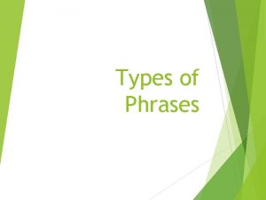 Types of Phrases A phrase is A phrase