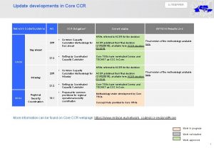 K TREPPER Update developments in Core CCR Network