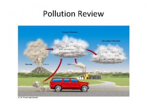 Pollution Review Air Pollution Atmospheric pressure millibars Temperature