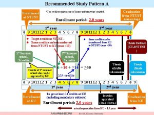 Recommended Study Pattern A Enrollment at NTUST Graduation
