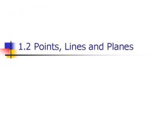 1 2 Points Lines and Planes Using Undefined