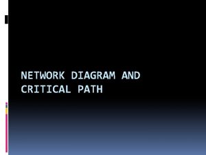 NETWORK DIAGRAM AND CRITICAL PATH Activity Duration and