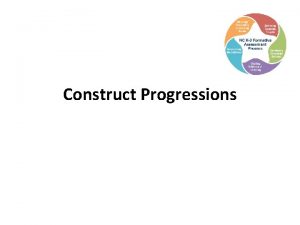 Construct Progressions NC K3 Formative Assessment Process Formative