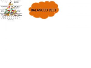 BALANCED DIET BALANCED DIET is a diet containing