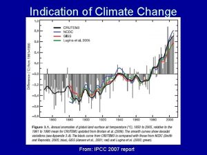 Indication of Climate Change From IPCC 2007 report
