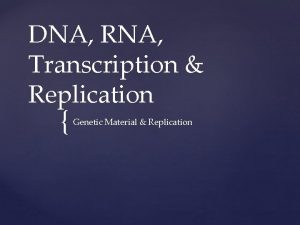 DNA RNA Transcription Replication Genetic Material Replication Double