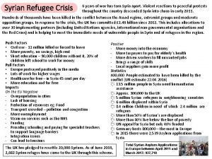 Syrian Refugee Crisis 6 years of war has