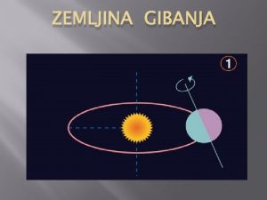 ZEMLJINA GIBANJA SUNCE OBASJAVA ZEMLJU Pokus Naranu probodenu