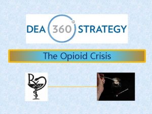 The Opioid Crisis 1 Prescription Drug Abuse Is