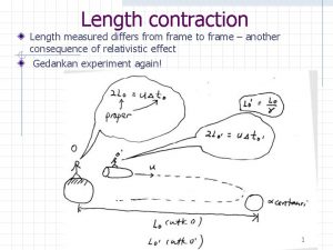Length contraction Length measured differs from frame to