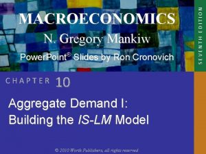 N Gregory Mankiw Power Point Slides by Ron