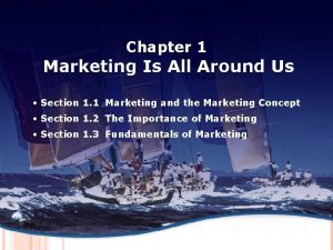 MARKETING AND THE Chapter 1 MARKETING CONCEPT Marketing