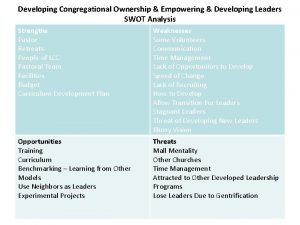 Developing Congregational Ownership Empowering Developing Leaders SWOT Analysis