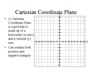 Cartesian Coordinate y Plane A Cartesian Coordinate Plane
