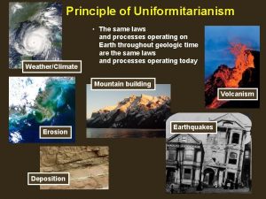 Principle of Uniformitarianism WeatherClimate The same laws and
