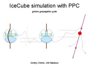Ice Cube simulation with PPC photon propagation code