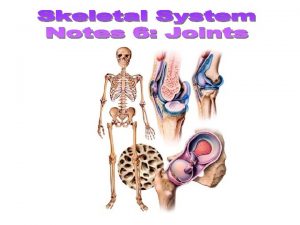 Joint Activity b Obtain a joint activity sheet