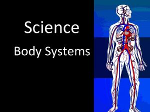 Science Body Systems How does your body work