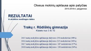 Olweus mokini apklausa apie patyias 2015 2018 m