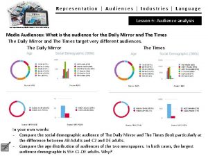 Representation Audiences Industries Language Lesson 6 Audience analysis