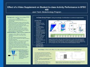 Effect of a Video Supplement on Student Inclass