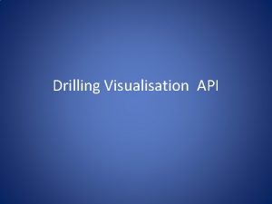 Drilling Visualisation API Application API One main desktop