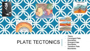 PLATE TECTONICS Theory Convergent Plate Boundaries Divergent Plate