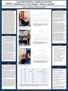 Using Pulsed Shortwave Diathermy and Joint Mobilizations to