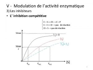 V Modulation de lactivit enzymatique 3 Les inhibiteurs