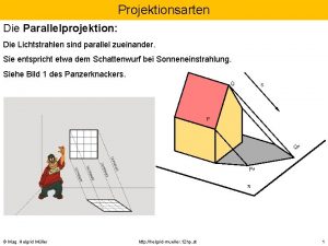 Projektionsarten Die Parallelprojektion Die Lichtstrahlen sind parallel zueinander