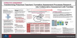 FORMATIVE ASSESSMENT Transforming Preschool Teachers Formative Assessment Processes