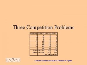 Three Competition Problems Lectures in MicroeconomicsCharles W Upton