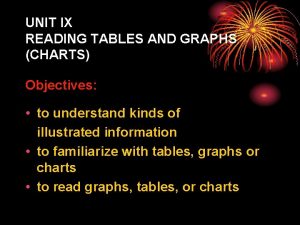 UNIT IX READING TABLES AND GRAPHS CHARTS Objectives