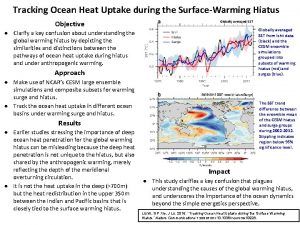 Tracking Ocean Heat Uptake during the SurfaceWarming Hiatus