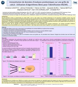 Interprtation de donnes danalyses protomiques sur une grille