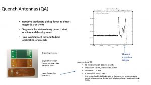 Quench Antennas QA Inductive stationary pickup loops to