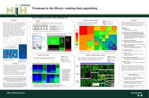 Treemaps in the library making data appetizing Rex