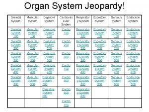 Organ System Jeopardy Skeletal System Muscular System Digestive