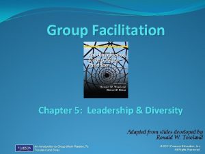 Group Facilitation Chapter 5 Leadership Diversity Adapted from