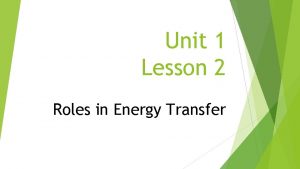 Unit 1 Lesson 2 Roles in Energy Transfer