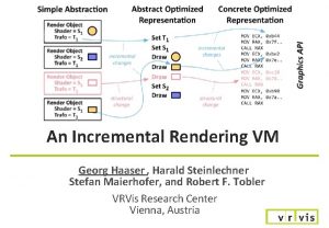 An Incremental Rendering VM Georg Haaser Harald Steinlechner