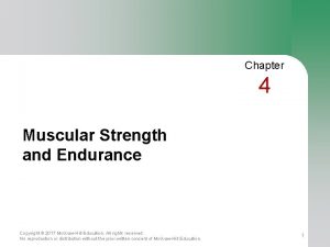 Chapter 4 Muscular Strength and Endurance Copyright 2017