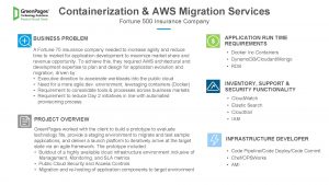 Containerization AWS Migration Services Fortune 500 Insurance Company