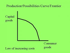 ProductionPossibilities CurveFrontier Capital goods Law of increasing costs