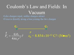 Coulombs Law and Fields In Vacuum Like charges